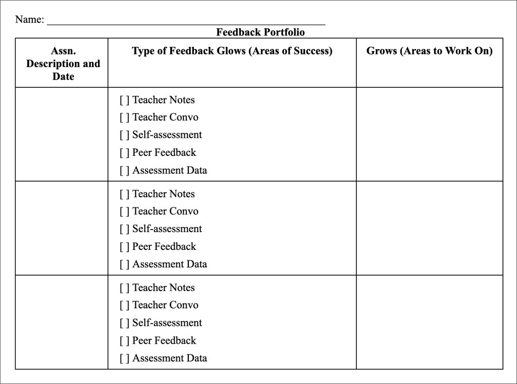 feedback portfolio inset